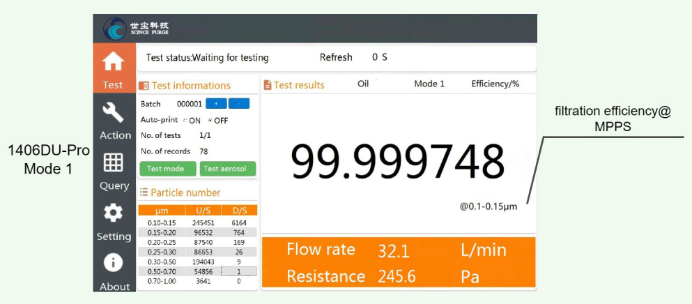 filter tester mask tester