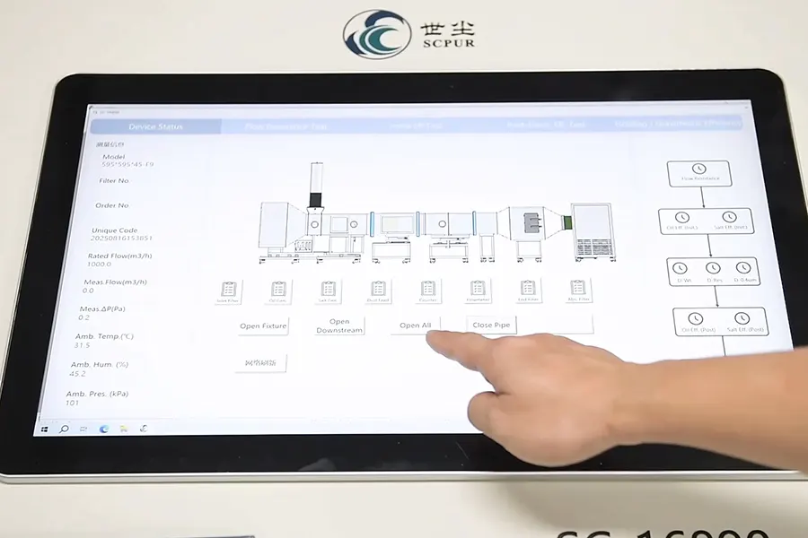 Рабочий процесс управляемого тестирования