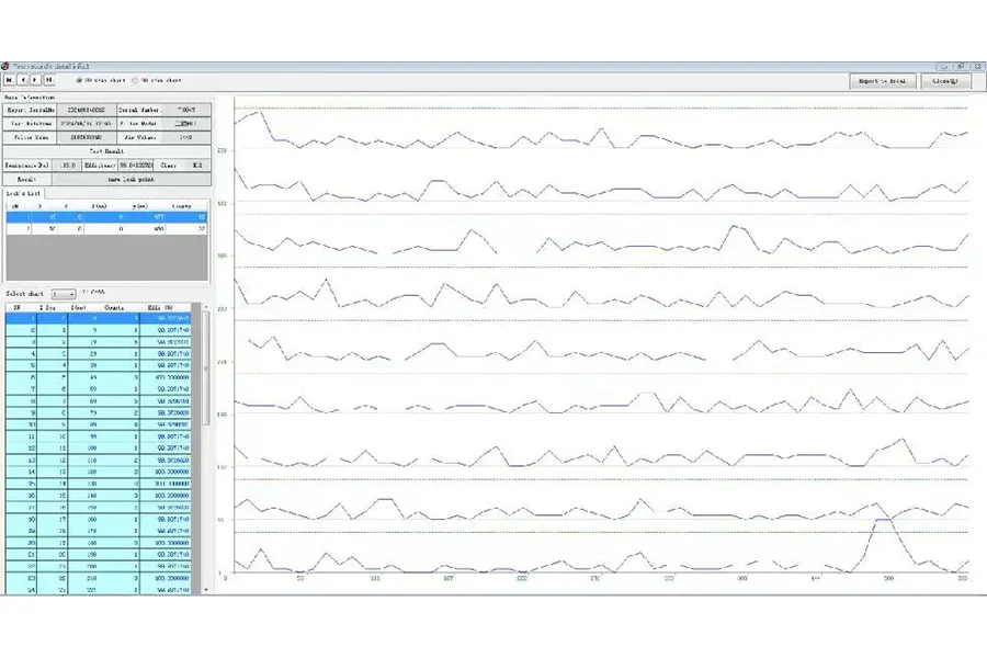 Интеллектуальный расчет MPPS
