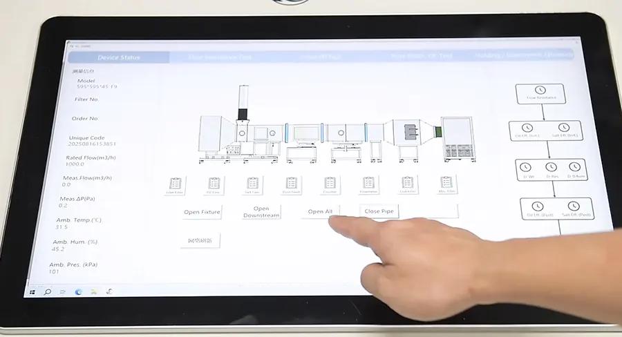 一键式工作流程