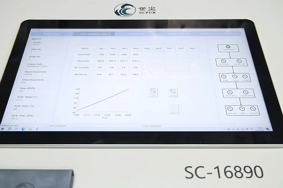 SC-16890 SC-5011 系统