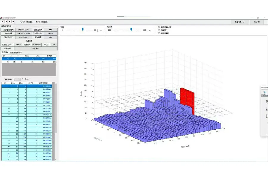 안에 1822 스캐닝 방법 누출 테스트 그림