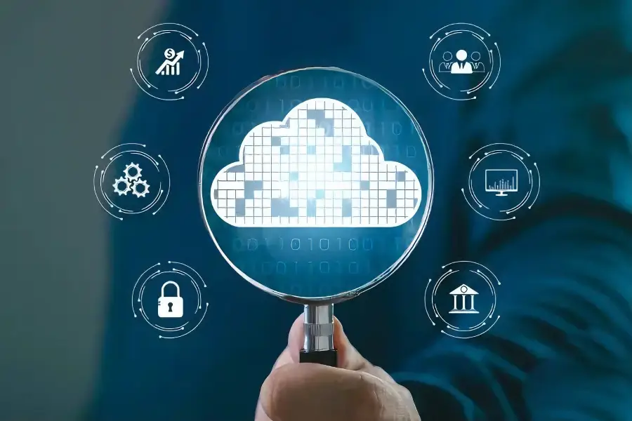 Обязательства по поддержке